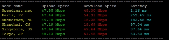 香港站群服務器深度測評