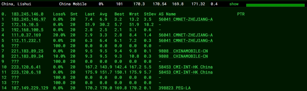 RAKsmart美國洛杉磯10G+大帶寬服務器深度評測