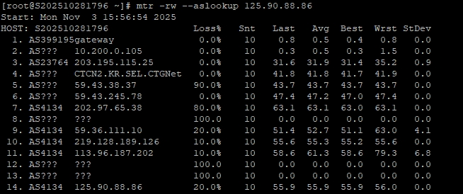 RAKsmart韓國站群服務器E5 - 2620*2方案速度性能綜合評測