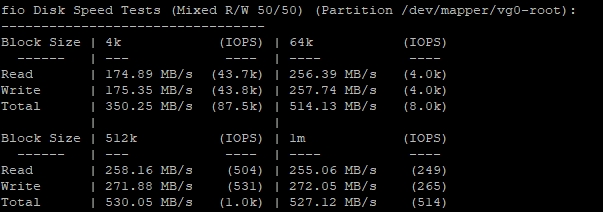 馬來西亞站群服務器
