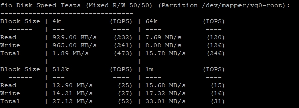 RAKsmart韓國站群服務器E5 - 2620*2方案速度性能綜合評測
