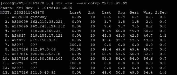 馬來西亞站群服務器