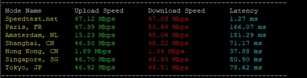 馬來西亞站群服務器