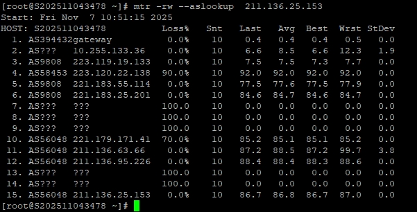 馬來西亞站群服務器