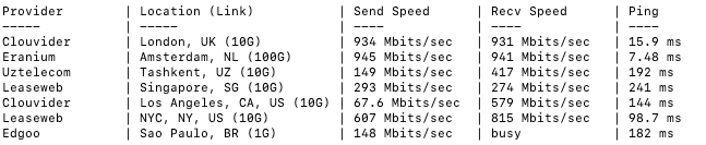 法蘭克福裸機云大帶寬服務器評測