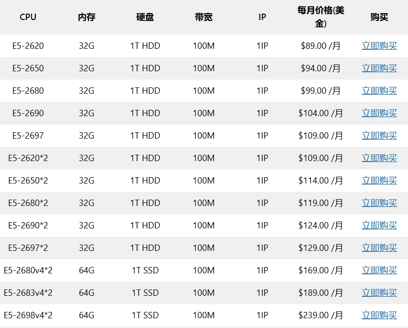 RAKsmart硅谷裸機(jī)云配置產(chǎn)品